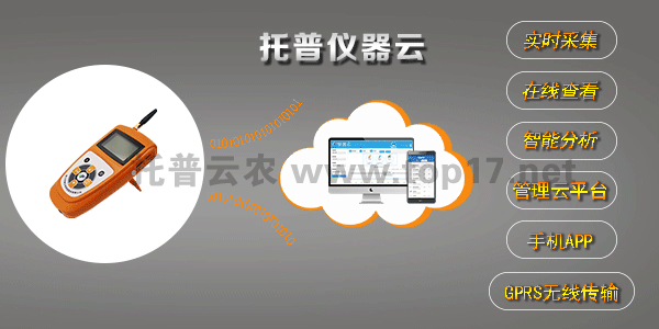 土壤溫度、水分、鹽分速測儀