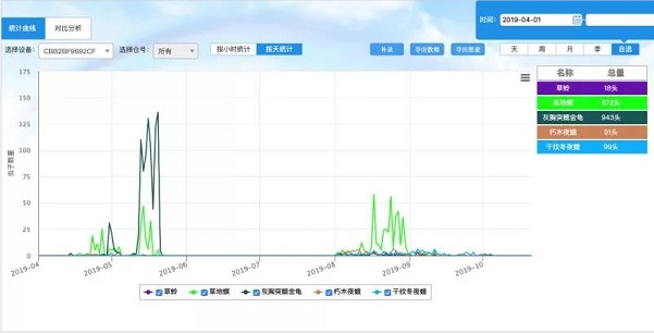 ܛ������