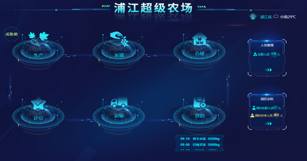 �ֽ��������r(n��ng)����