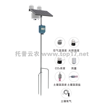 ھgh(hun)O(jin)y(c)ϵy(tng) TPSBL-GPRS-4G/TPSBL-GPRS-6G/TPSBL-GPRS-7G/TPSBL-GPRS-8G